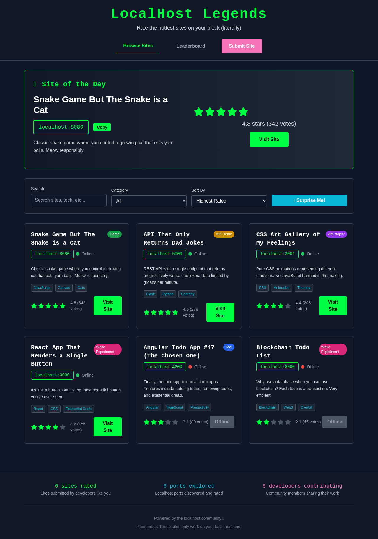 localhostlegends app