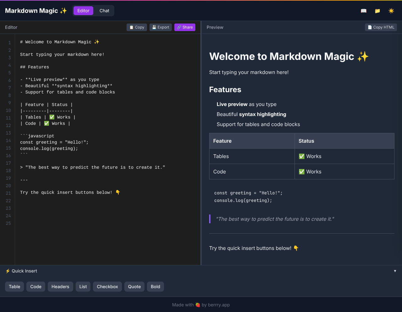 markdownmagic app
