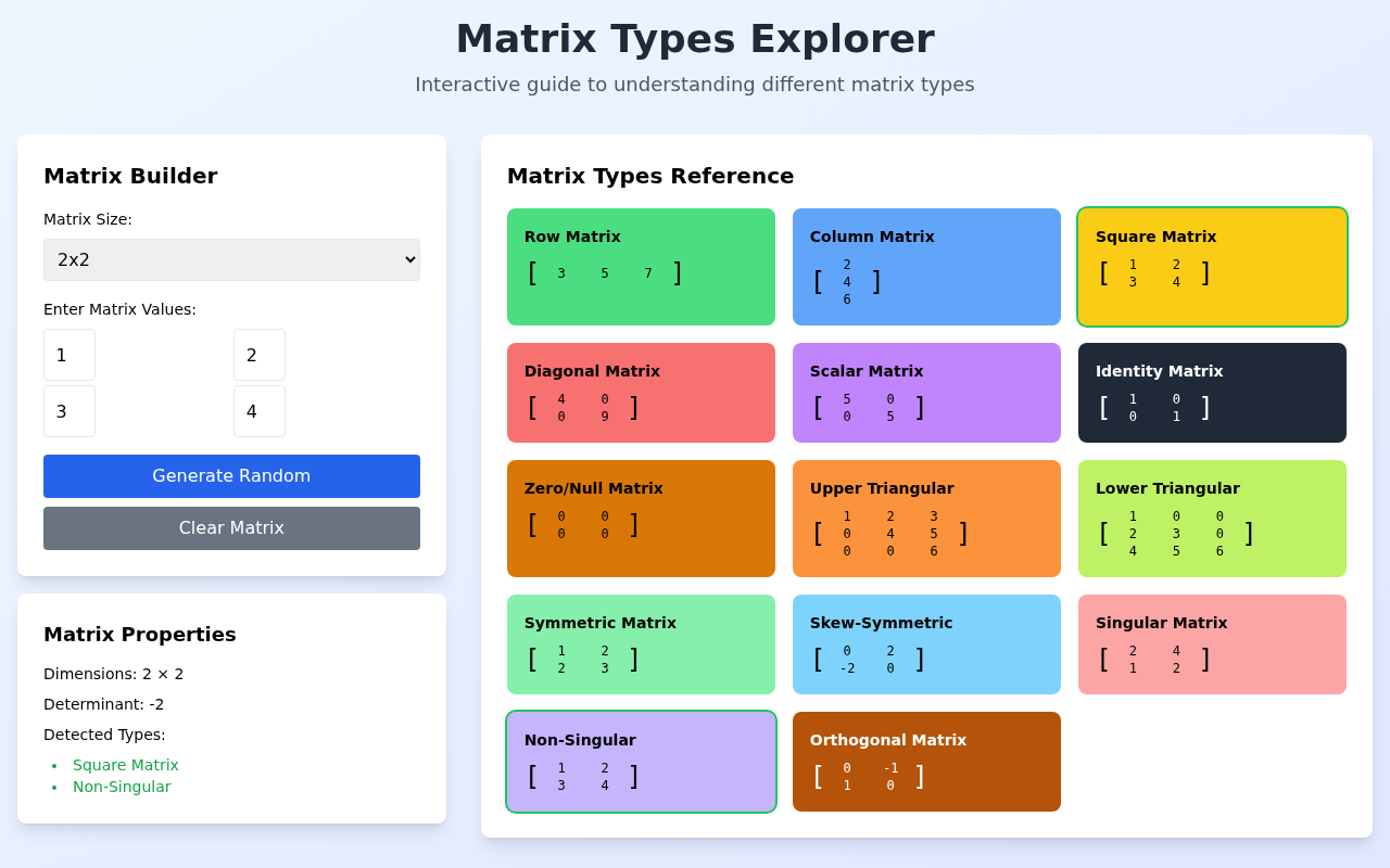 matrixexplorer app