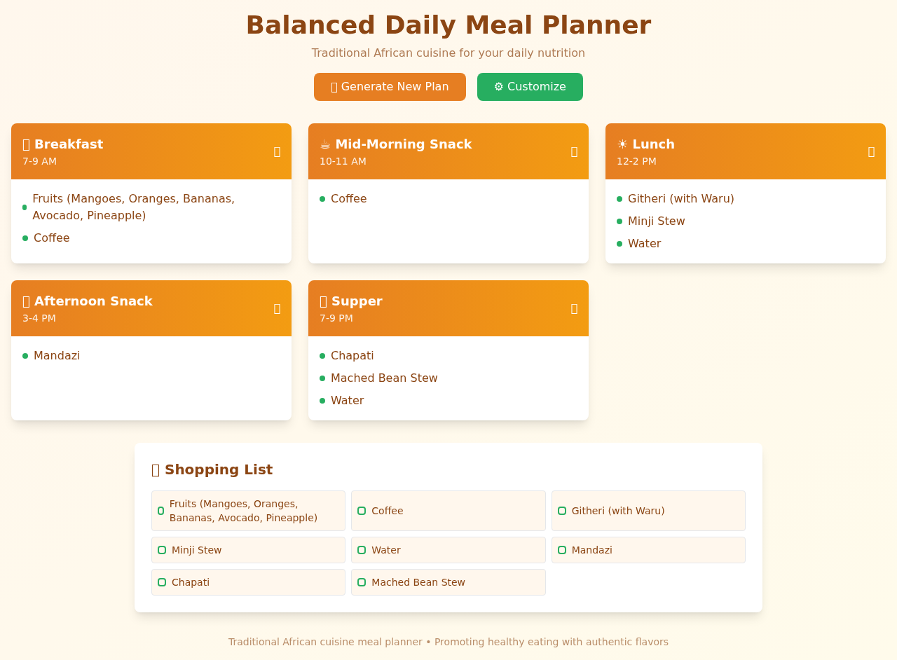 mealplanner app