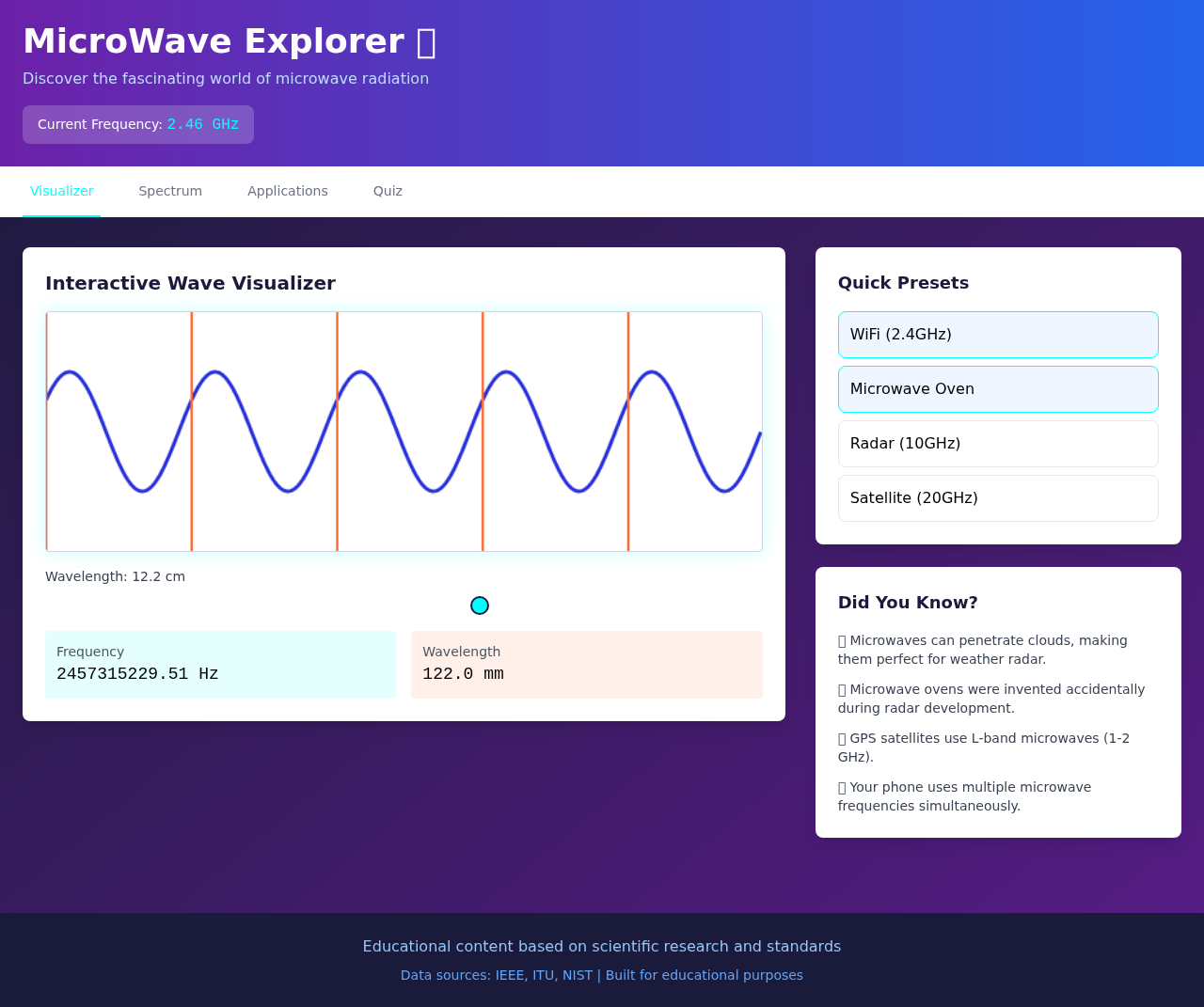 microwaveexplorer app