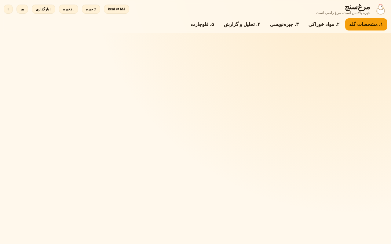 morghsanj-layer-feed app