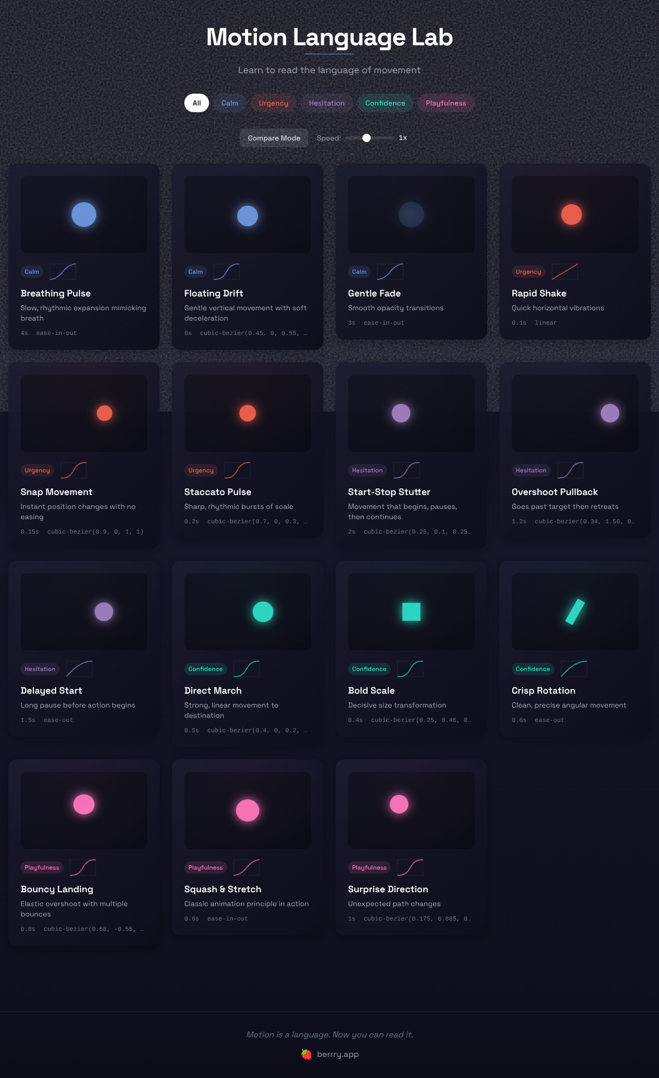 motionlab app