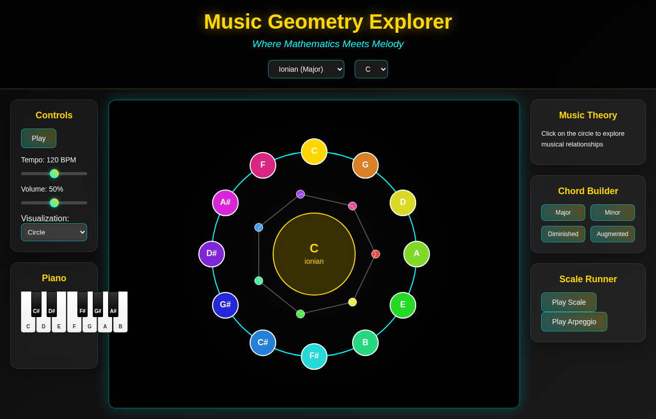 Harmonic Geometry screenshot