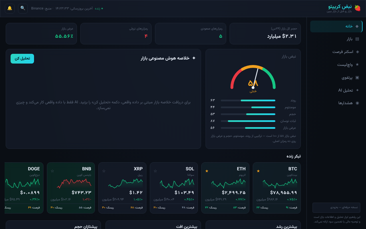nabzcrypto-persian-rtl app