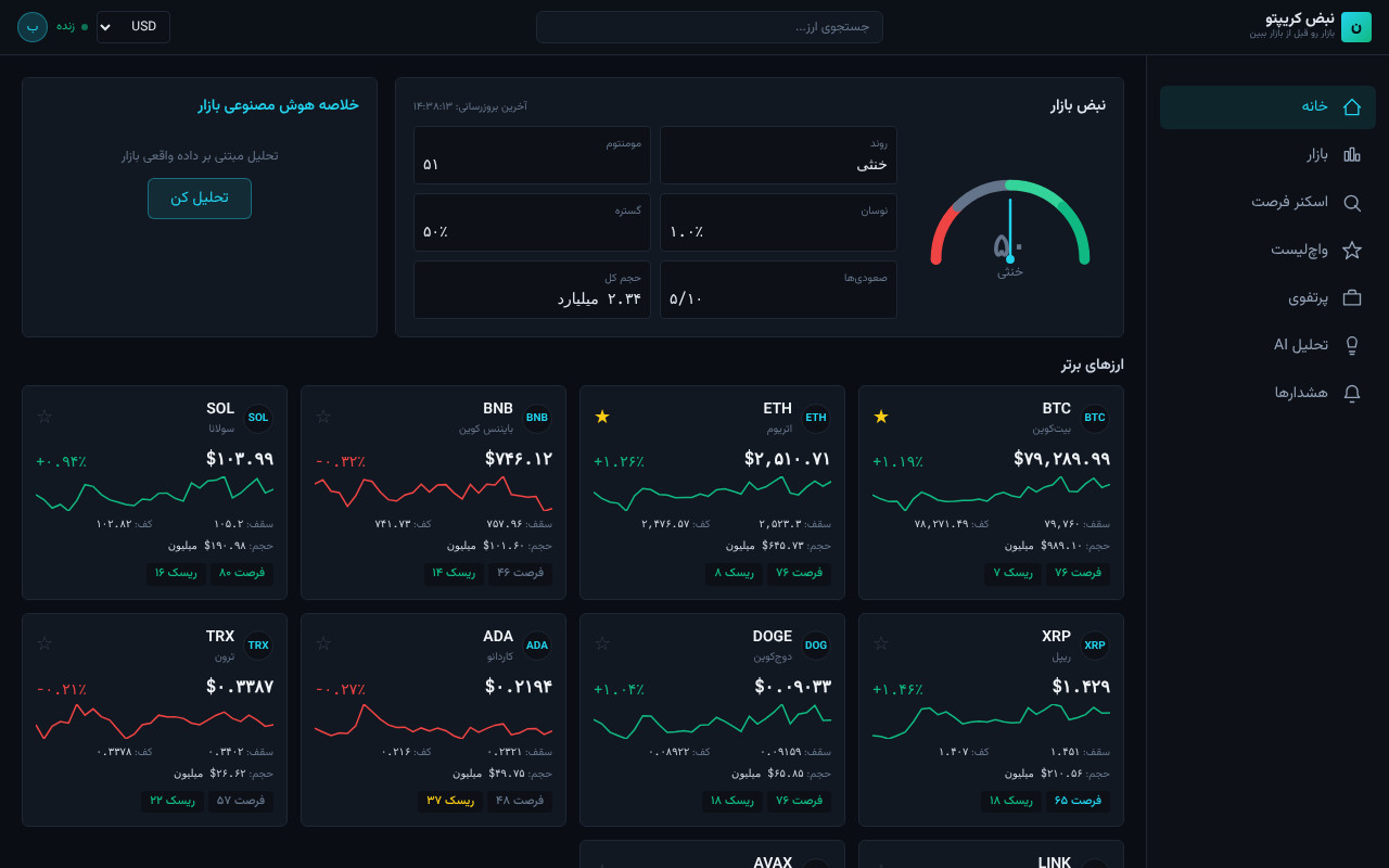 nabzcrypto-persian app