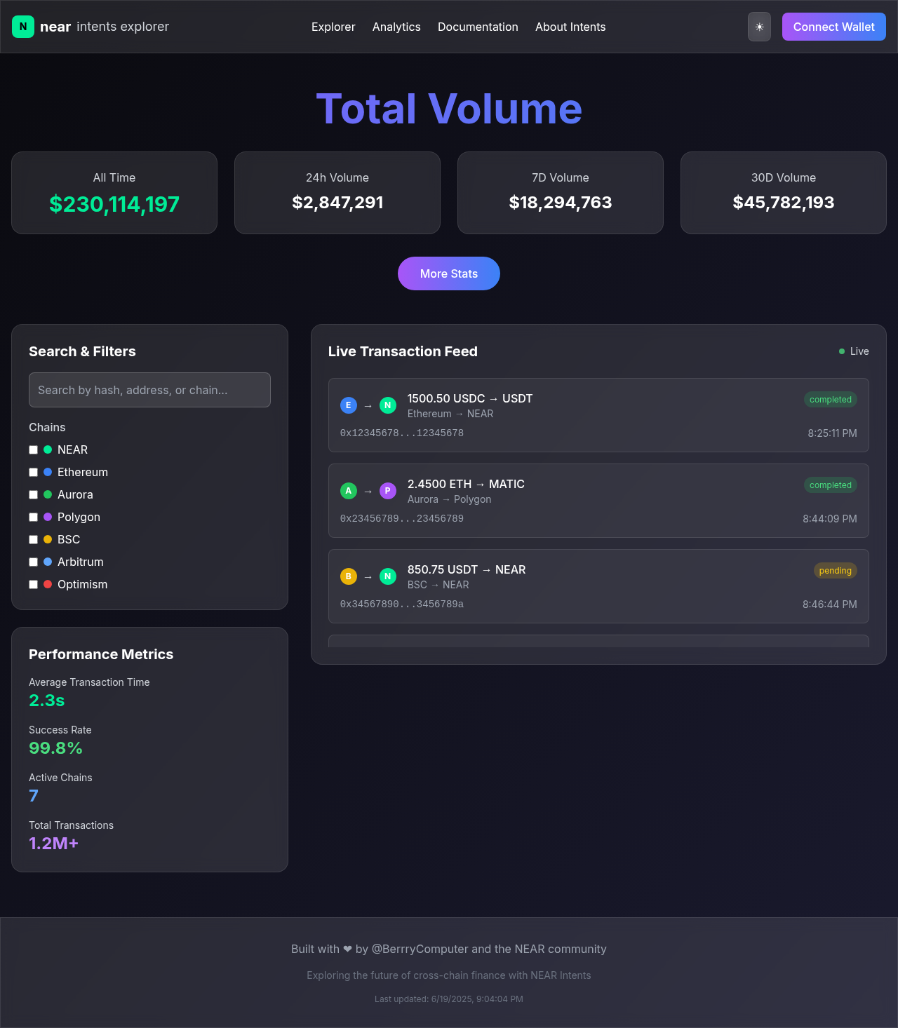 nearintents app