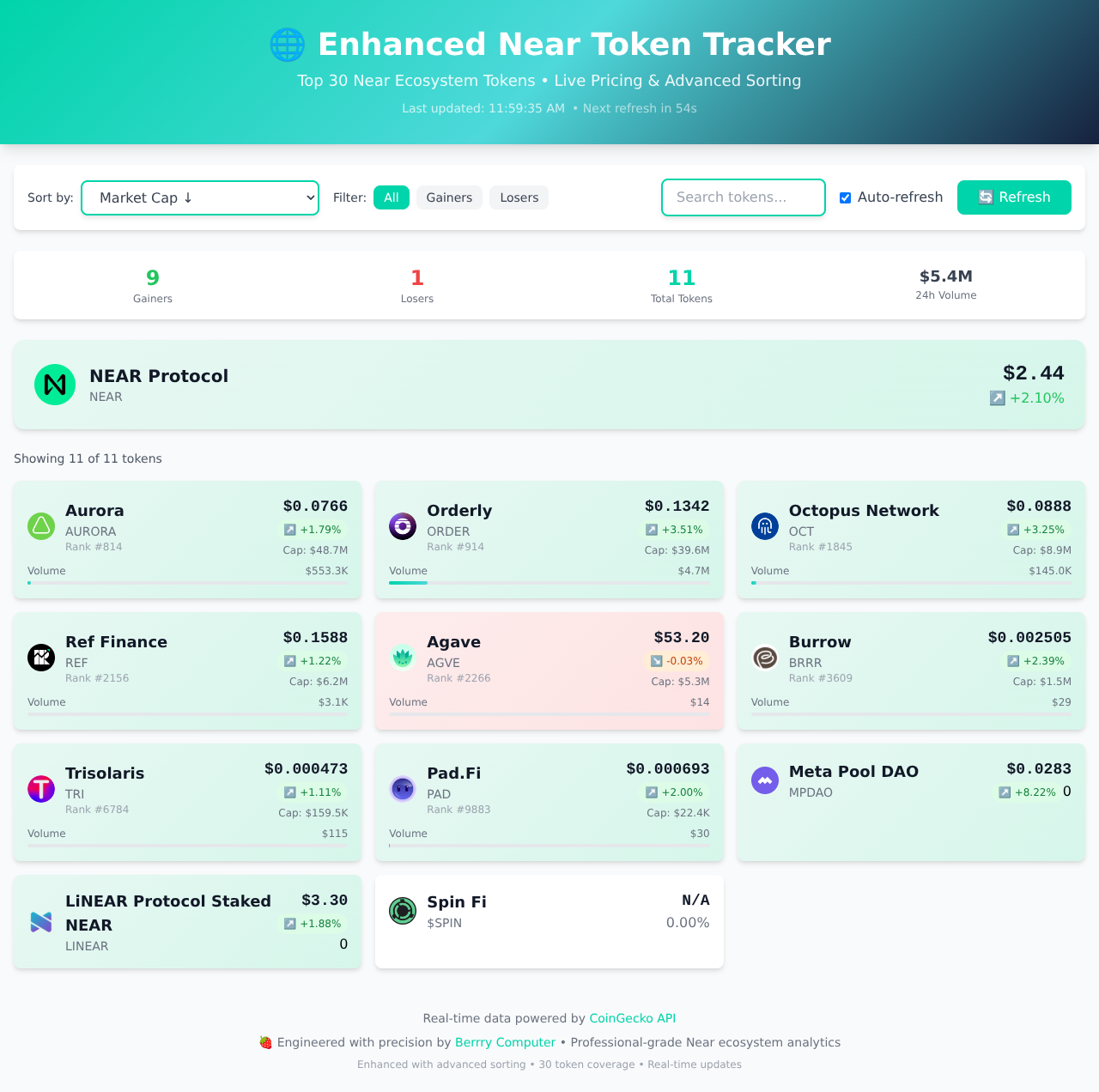 Near Token Pulse screenshot