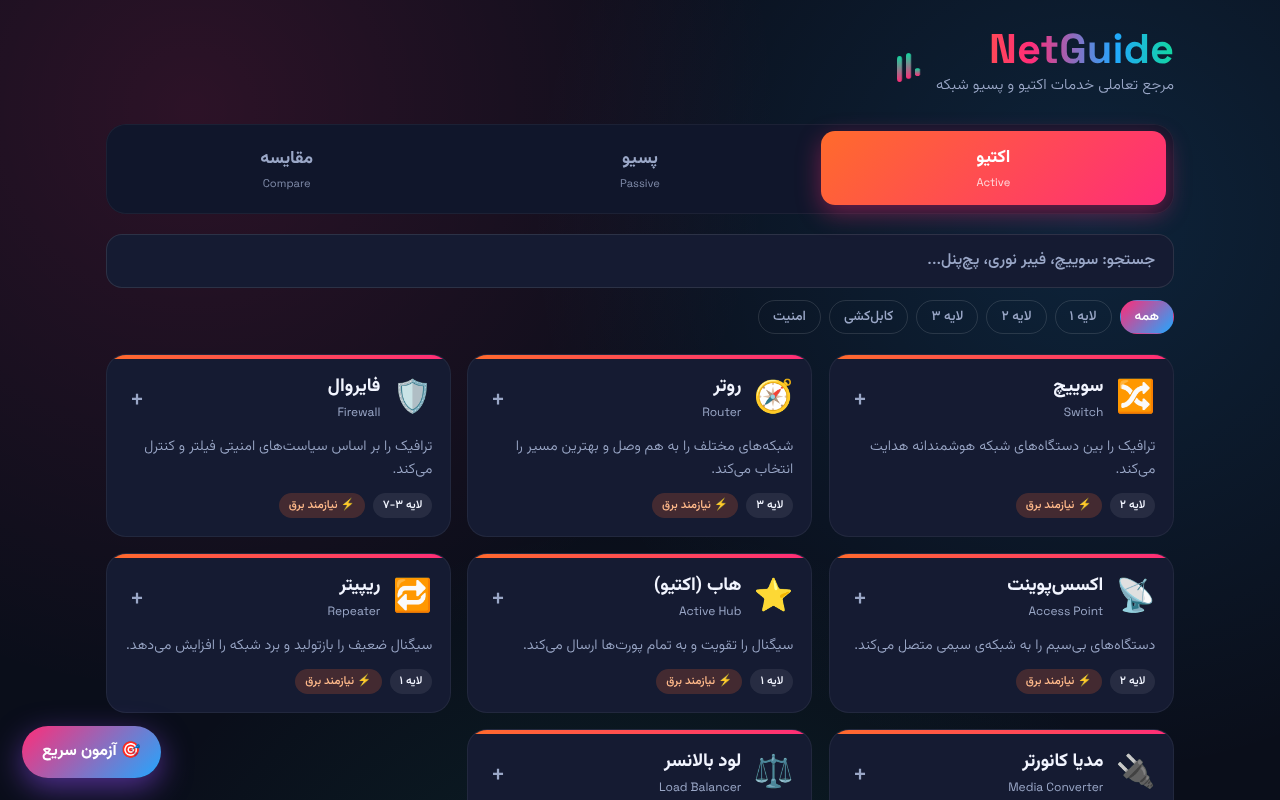 netguide-active-passive app