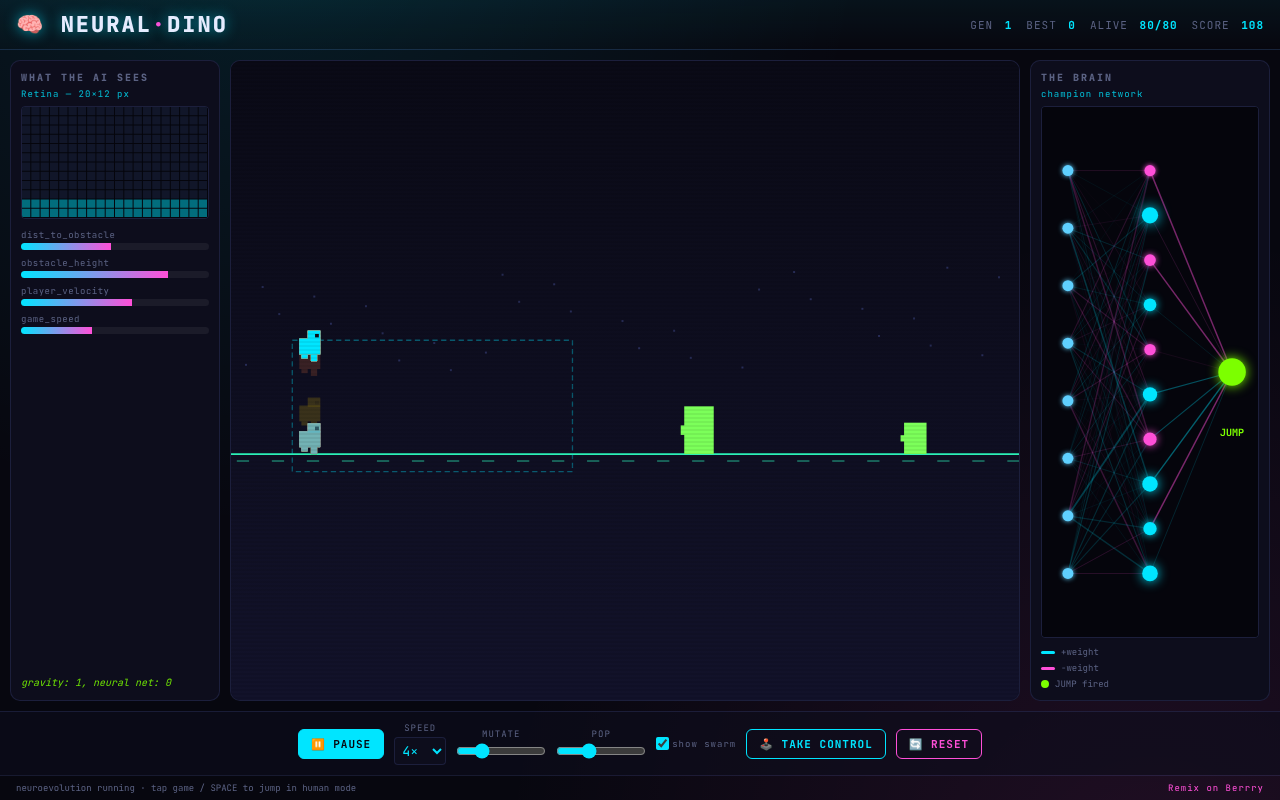 neural-dino-watch app
