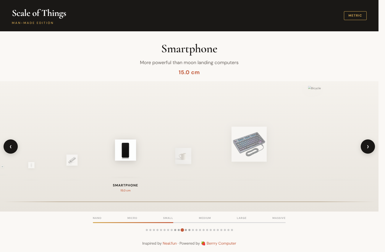 Scale of Things screenshot