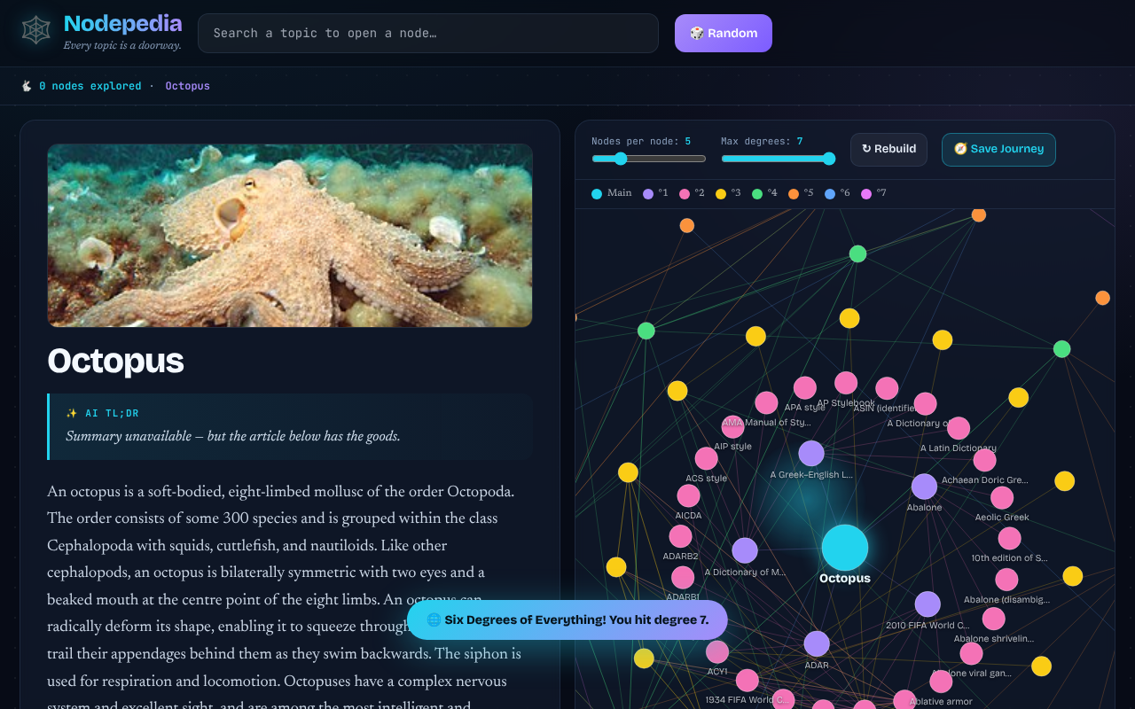 nodepedia-knowledge-graph app