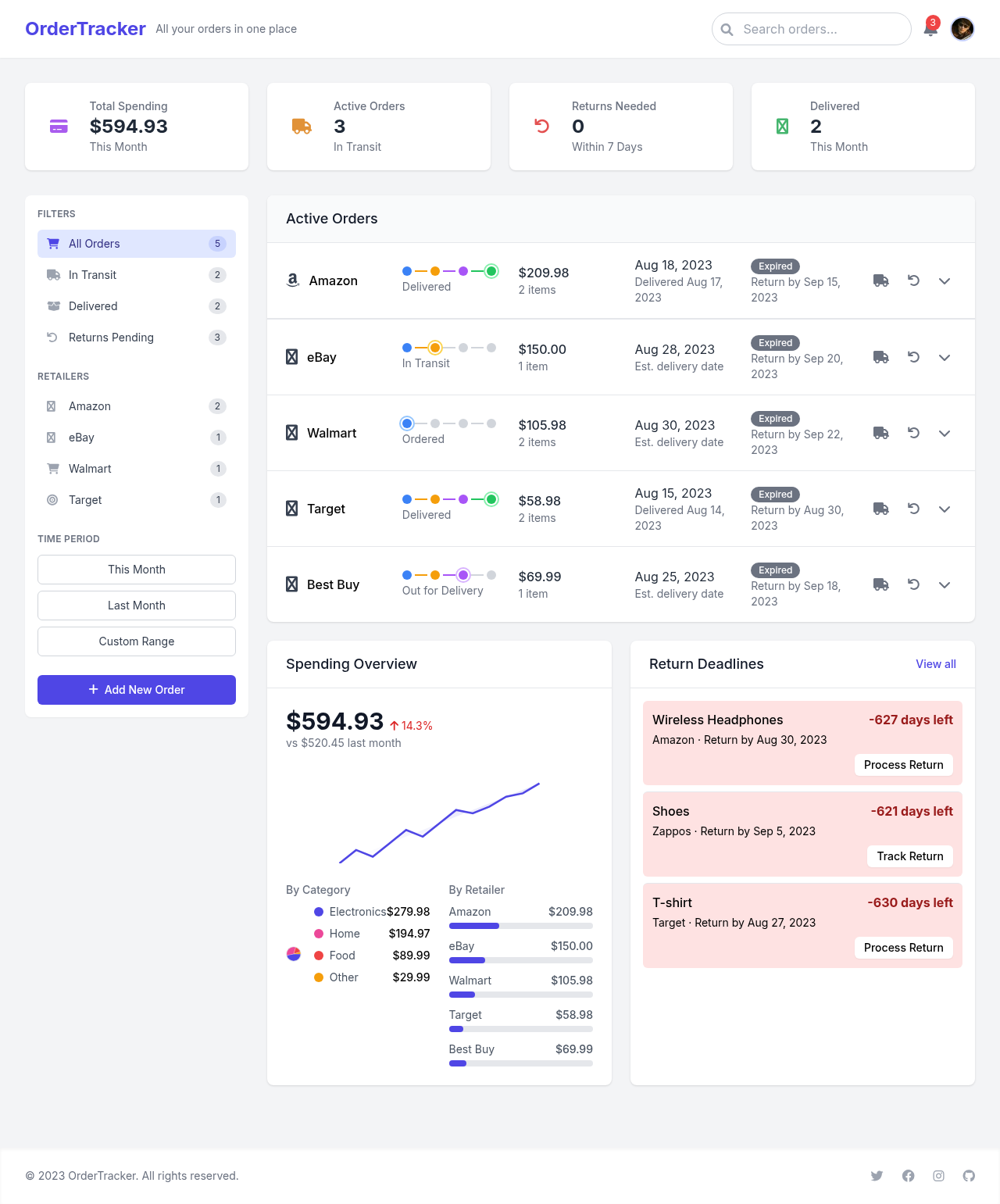 ordertrack app