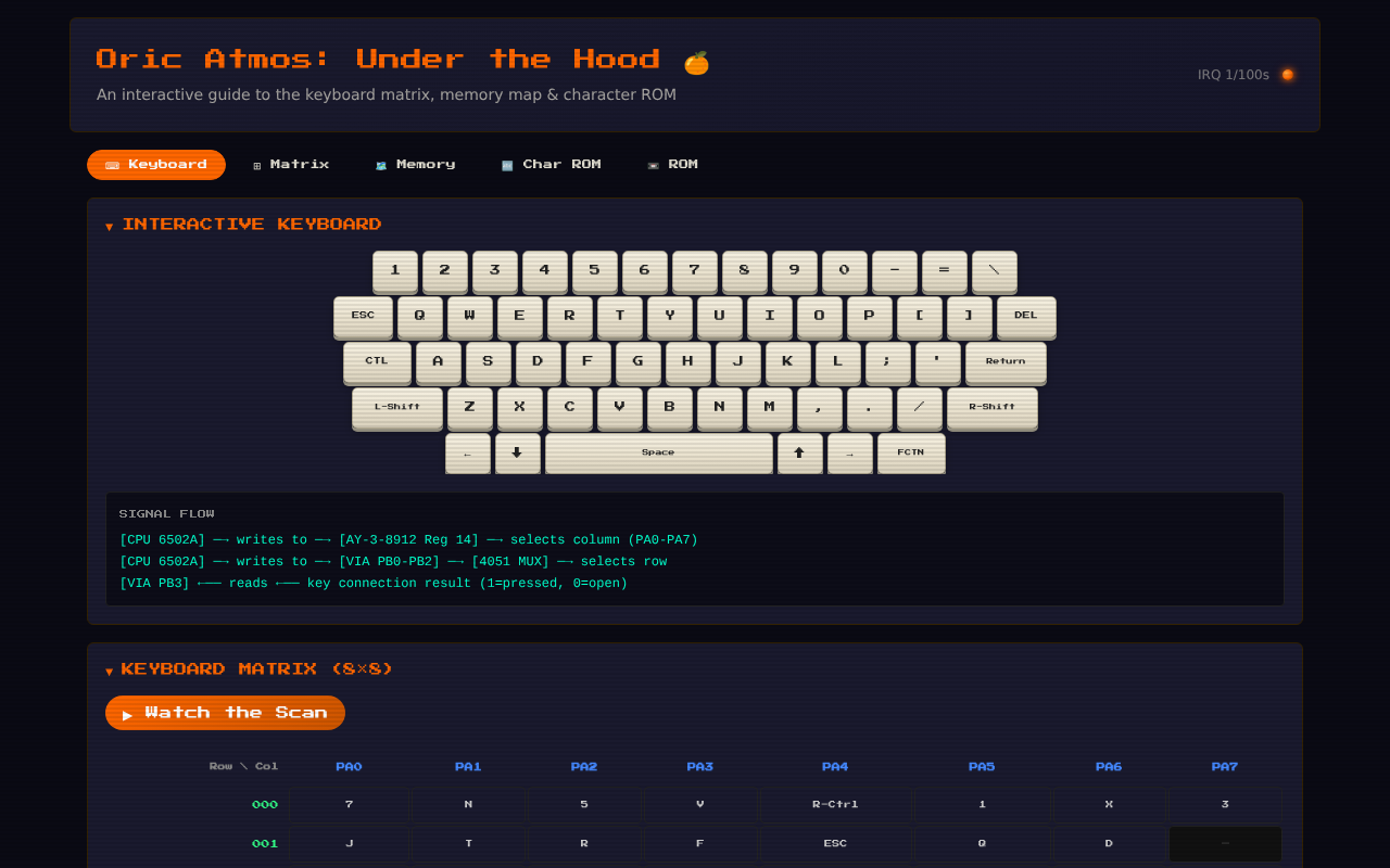 oric-under-the-hood app