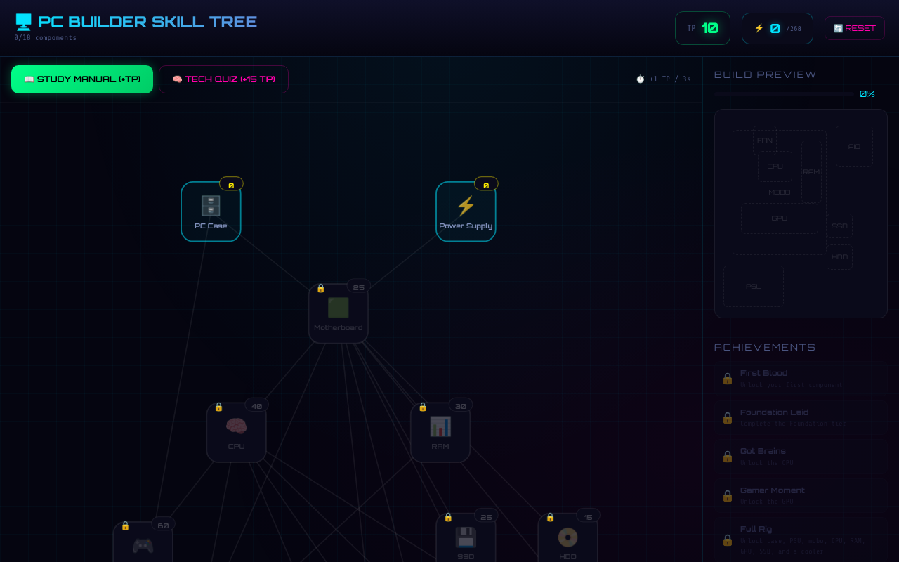 pcbuilder-tree app