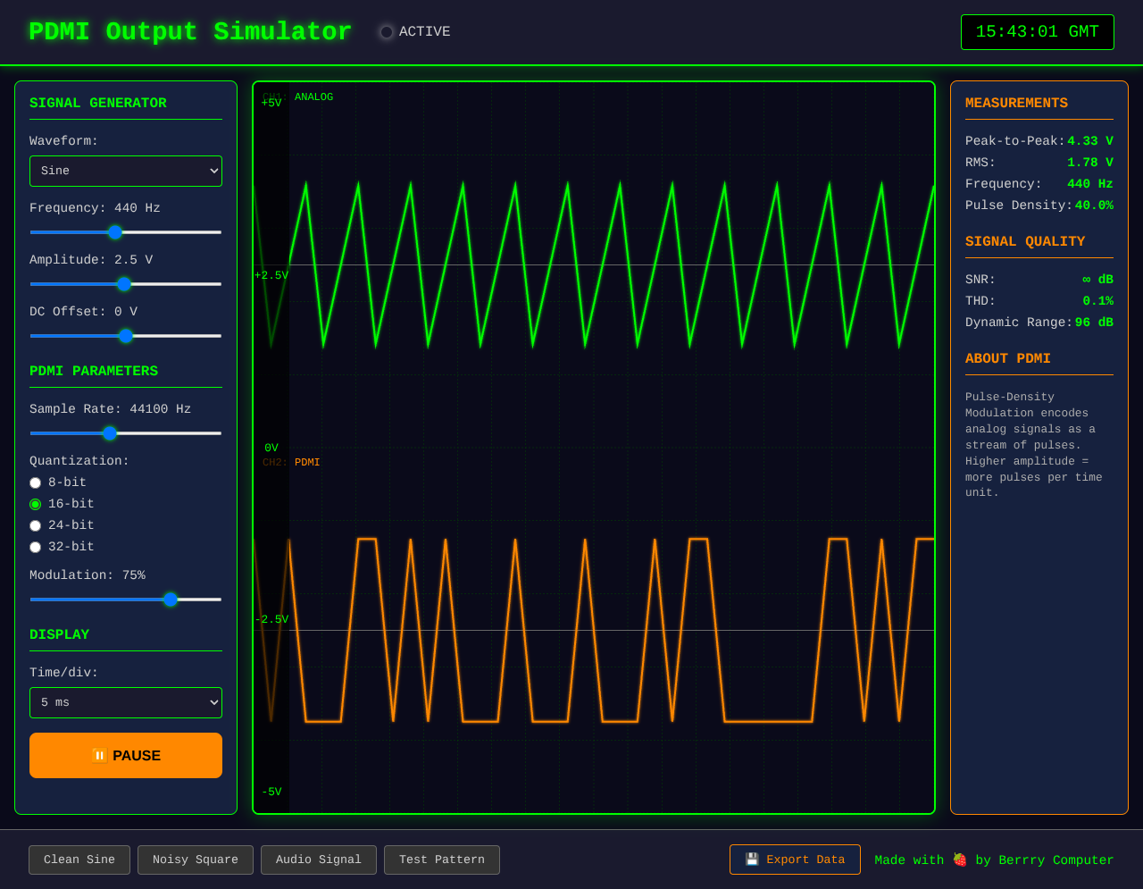 pdmi app