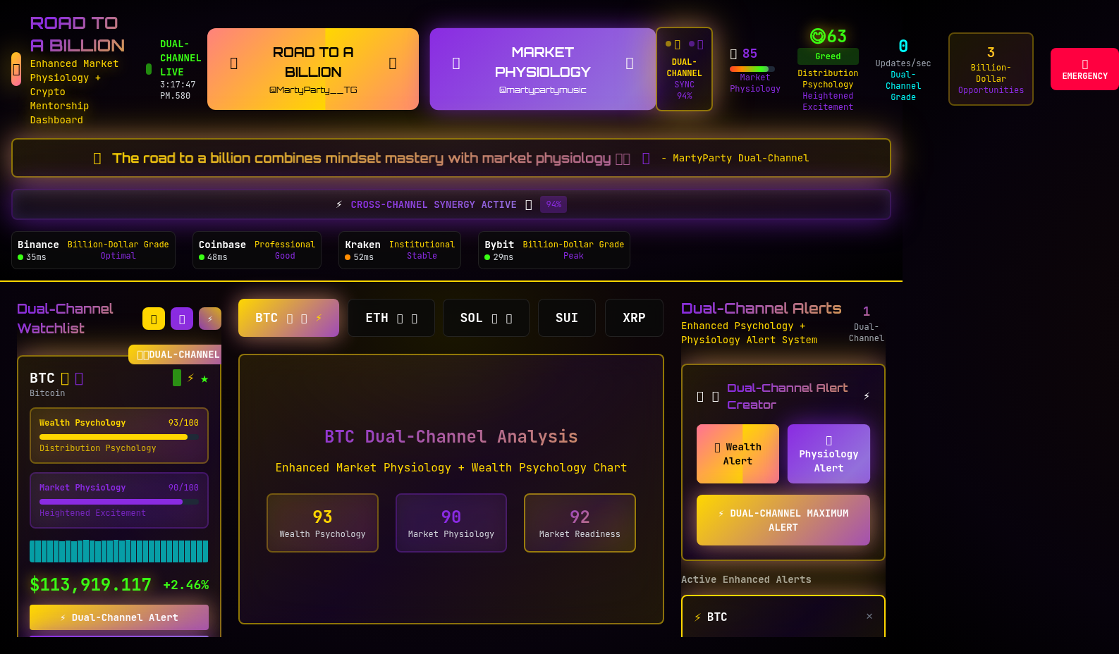 physiologytrading app
