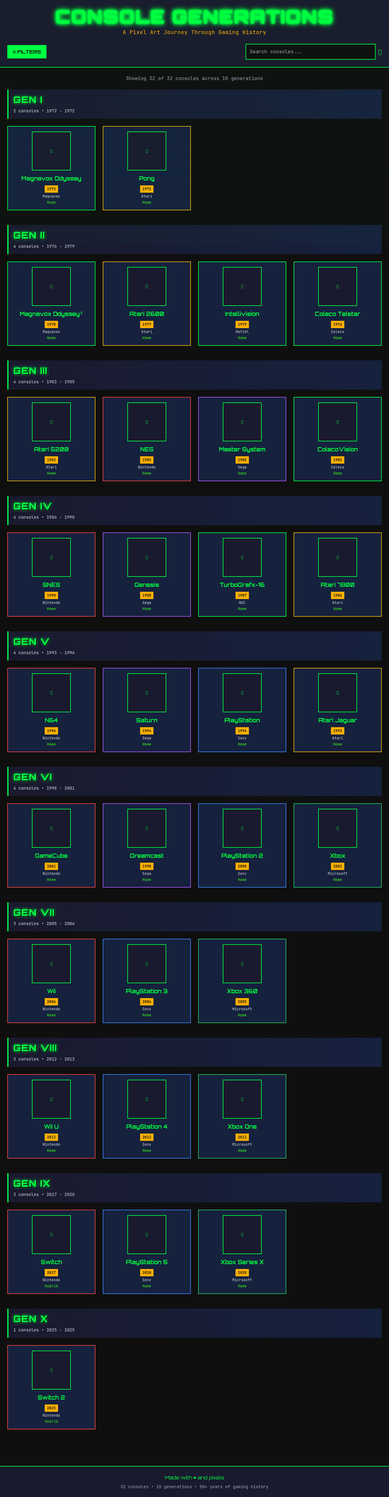 pixelconsoles app