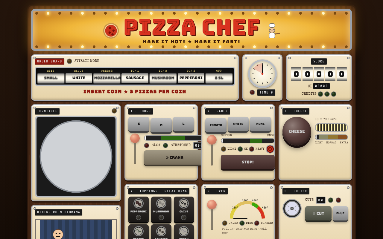 pizza-chef-electromechanical app