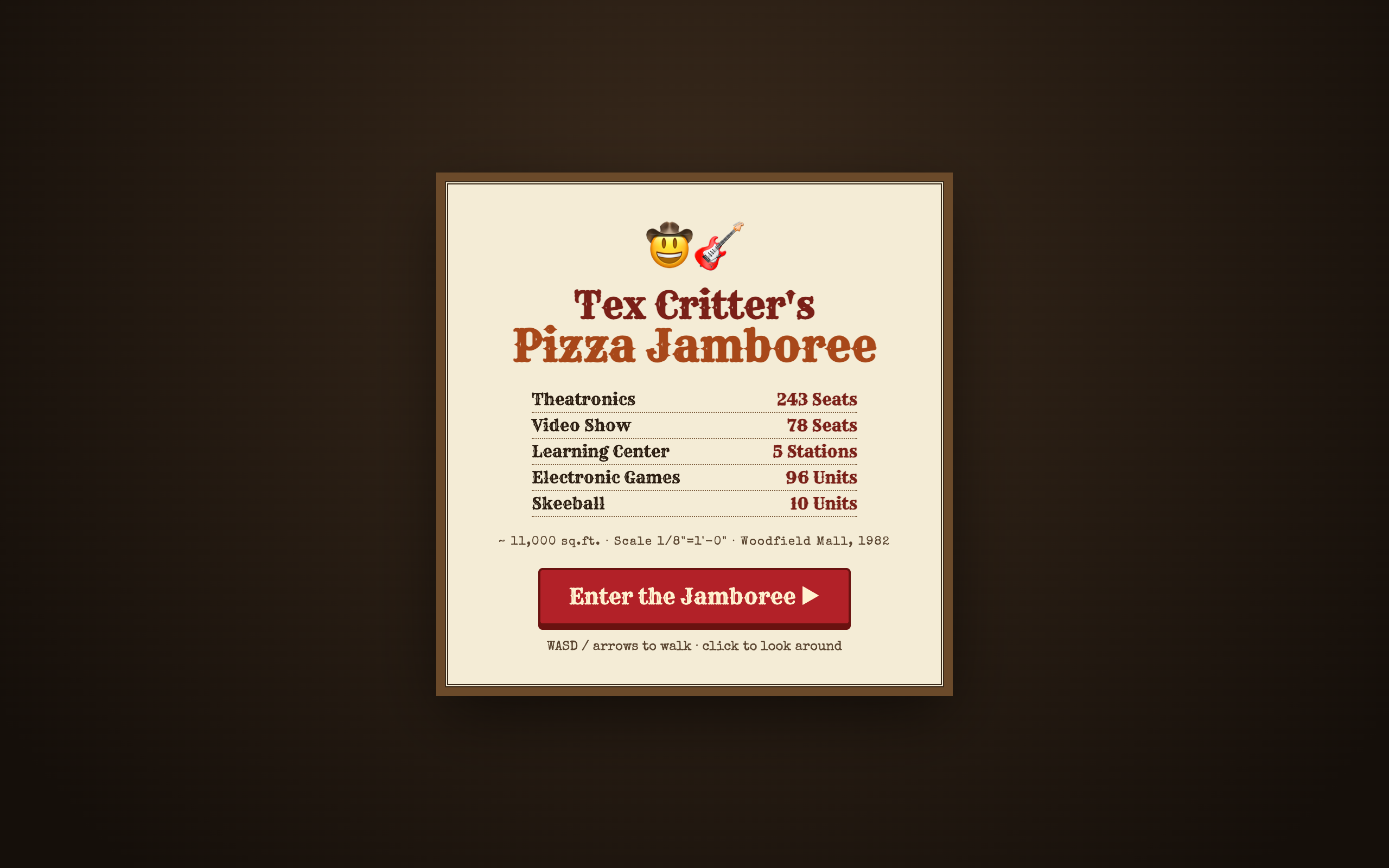 Tex Critter's Pizza Jamboree screenshot