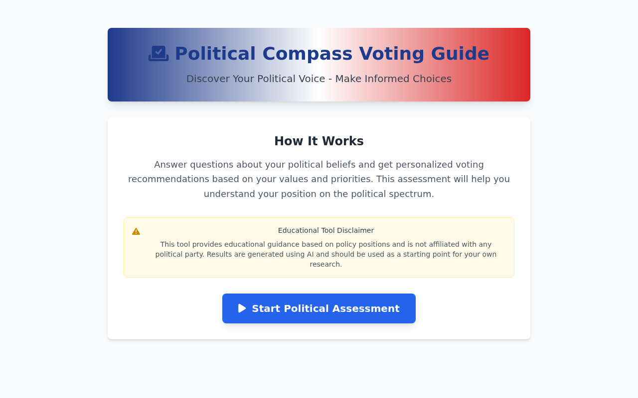 politicalcompass app