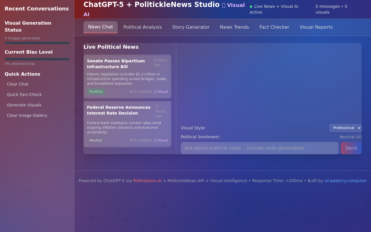 Political Visual Studio screenshot