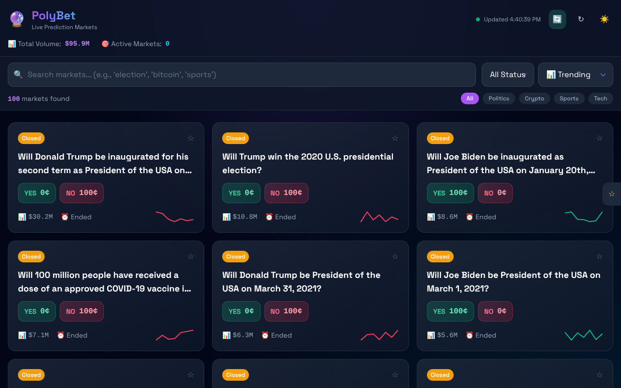 PolyBet screenshot