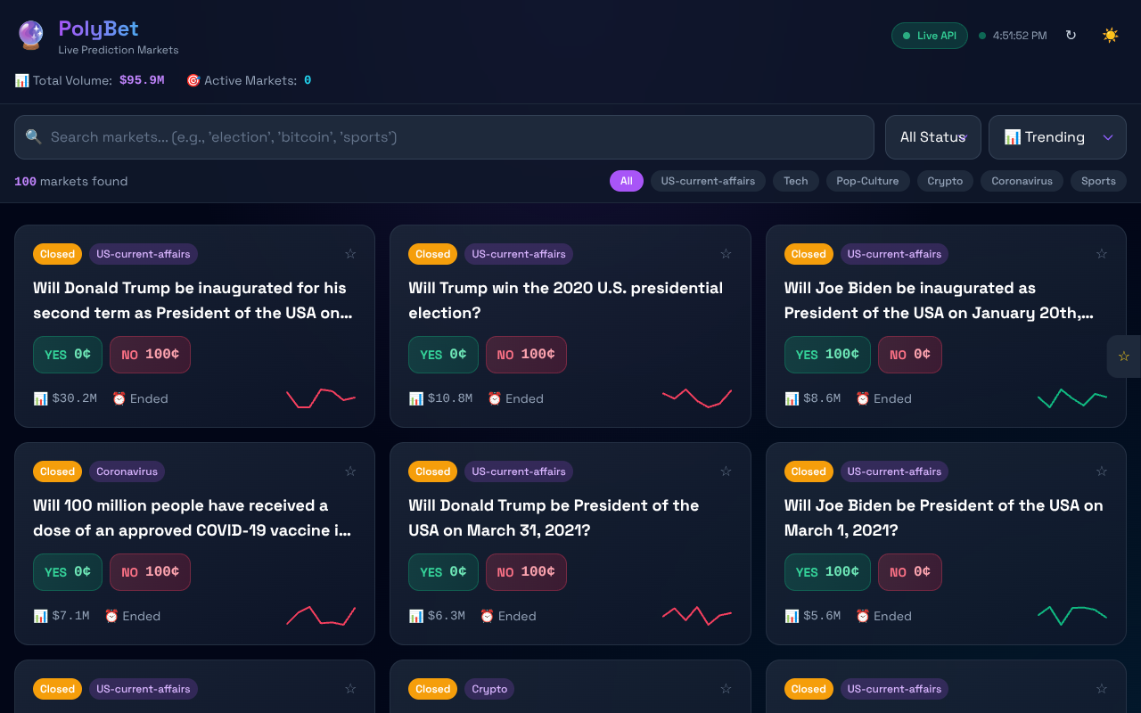 PolyBet screenshot