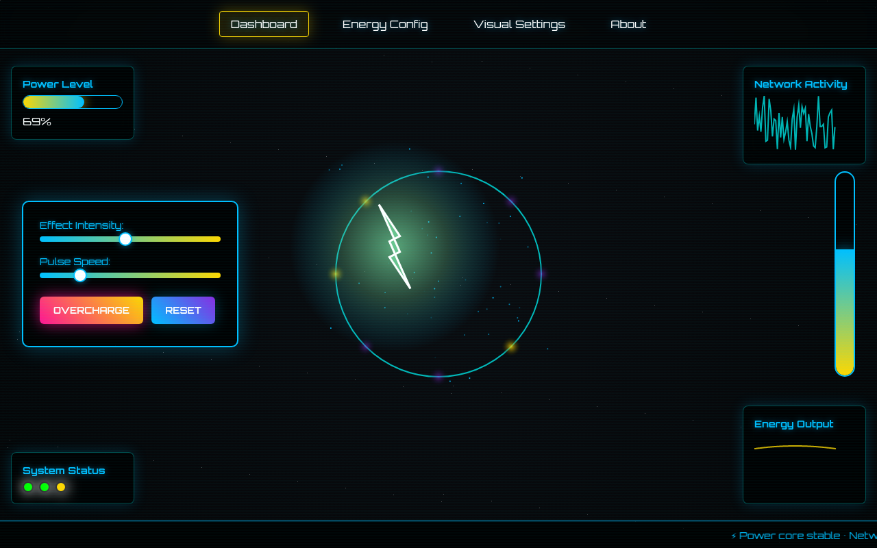 PowerCore Energy Dashboard screenshot