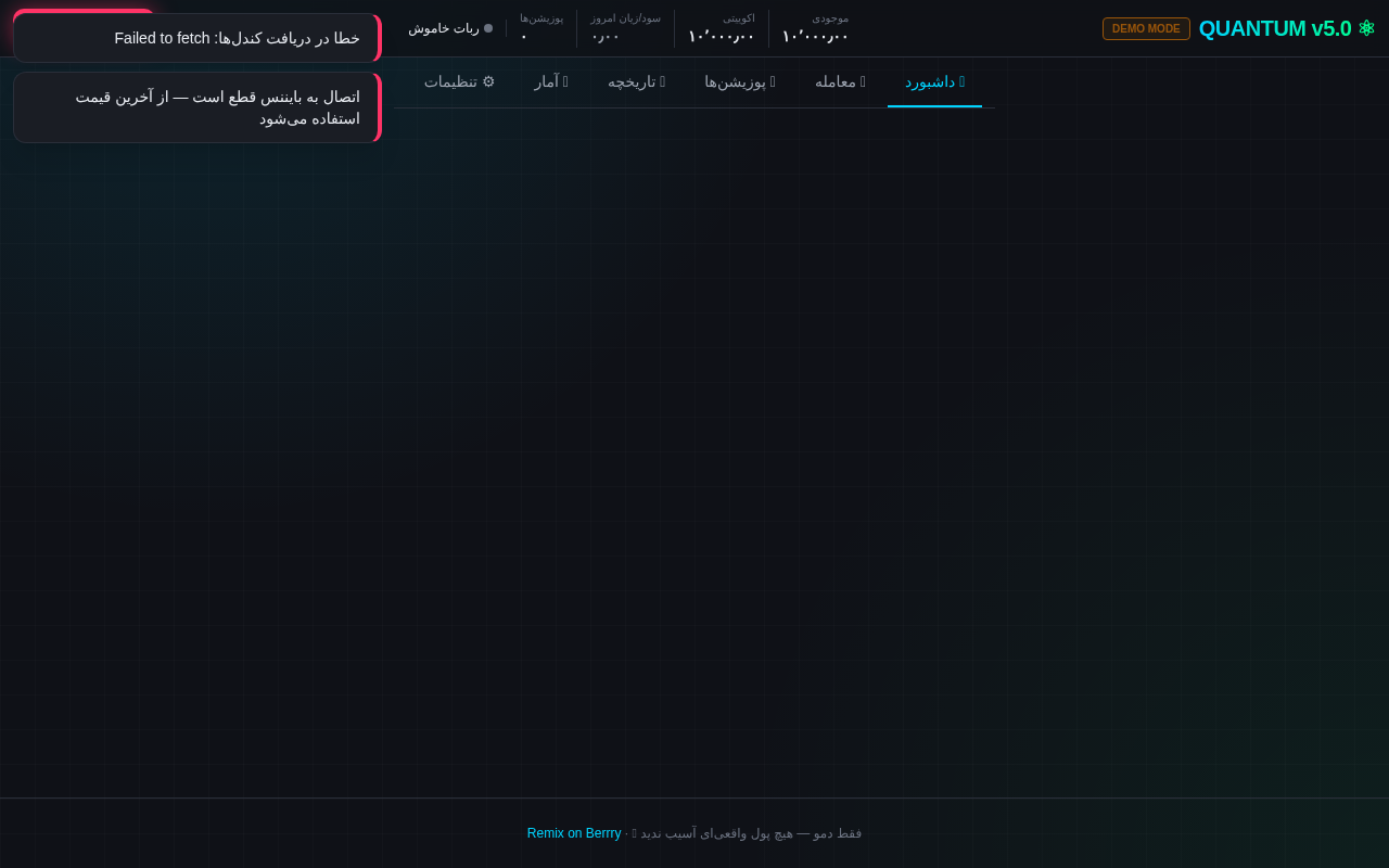 quantum-demo-futures app