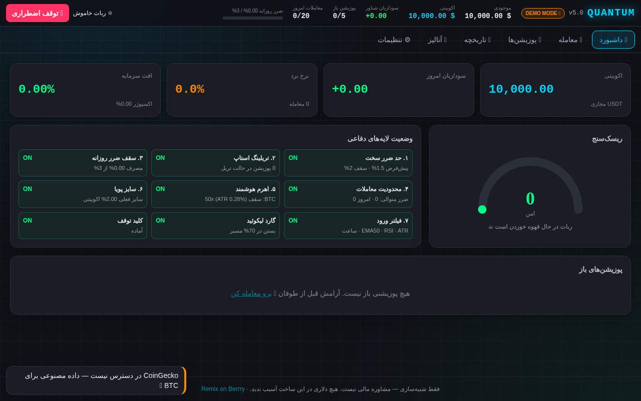 quantum-paper-trading-futures app