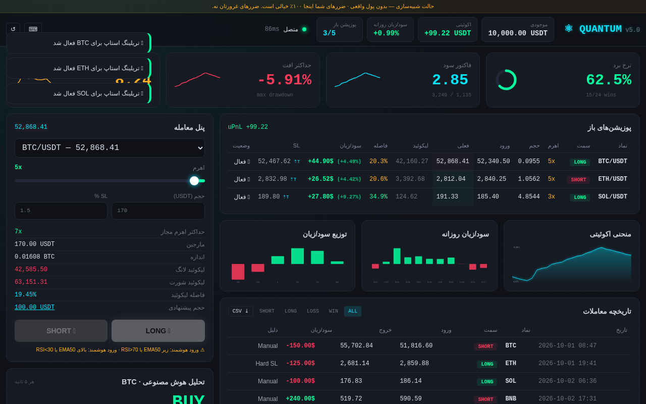 quantum-trader-simulated app