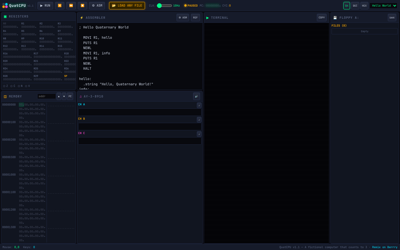quatcpu-loader app
