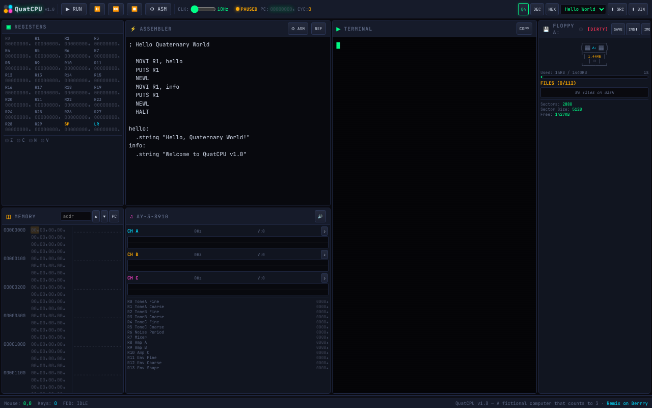 QuatCPU Emulator screenshot