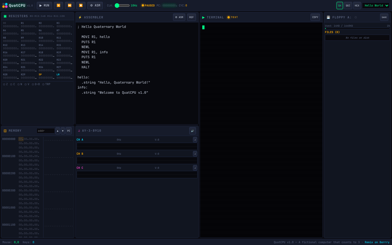 QuatCPU Emulator screenshot
