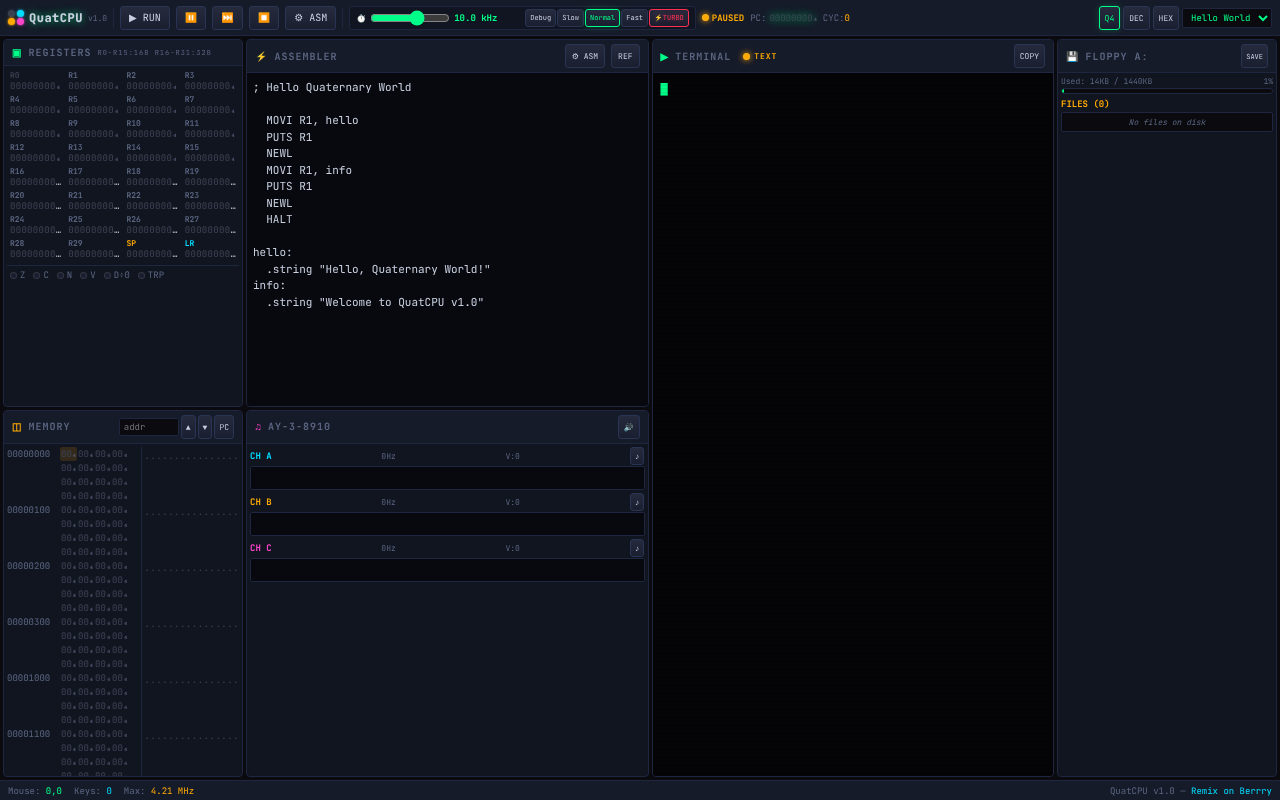 QuatCPU Emulator screenshot