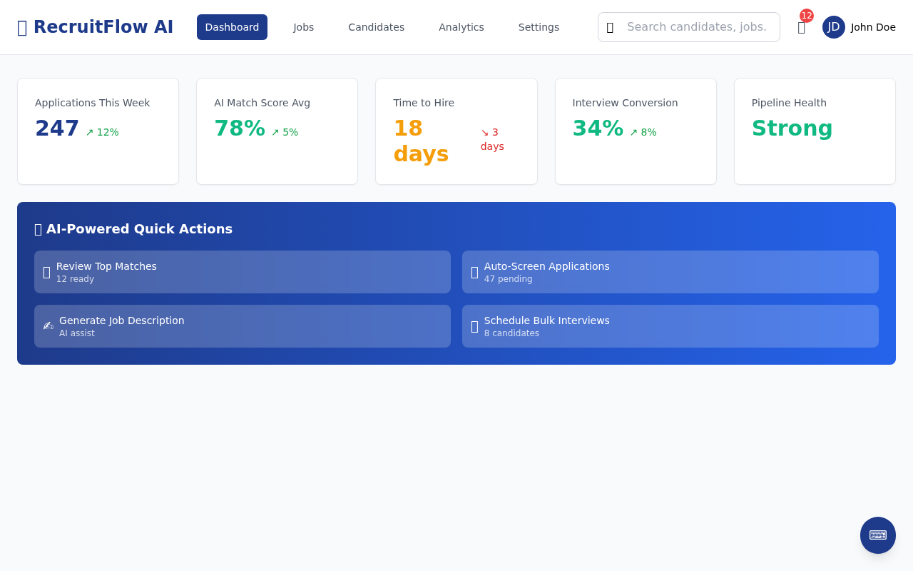recruitflow app