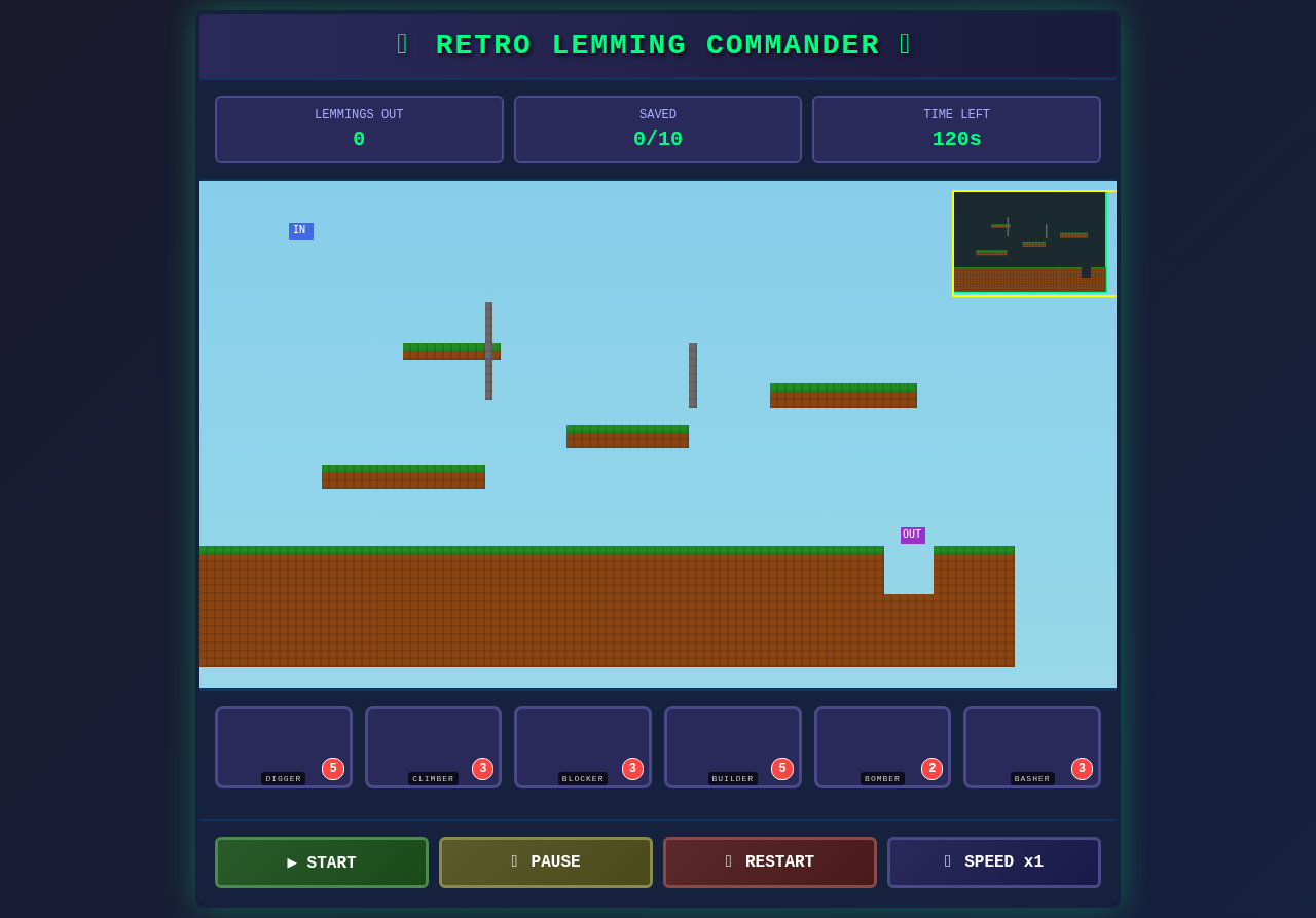 retrolemming app
