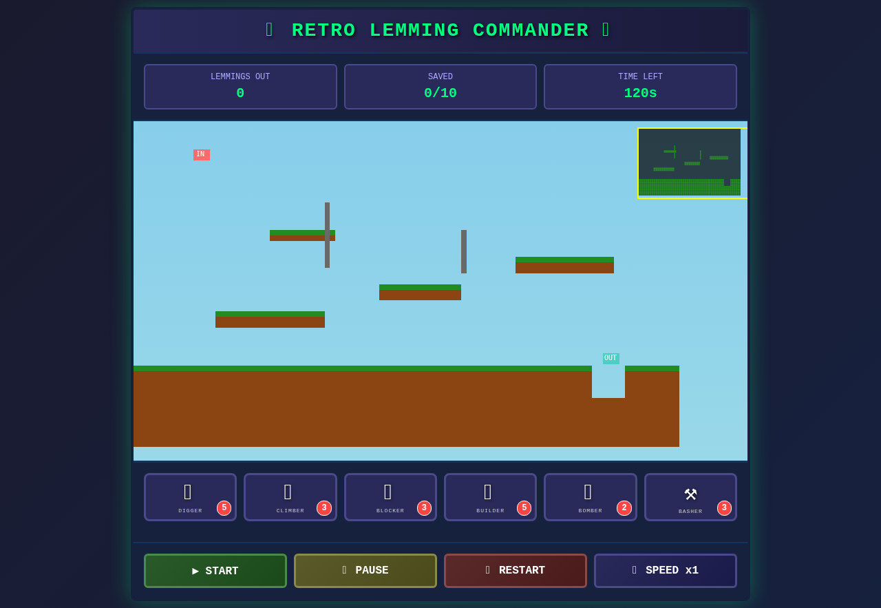retrolemmings app