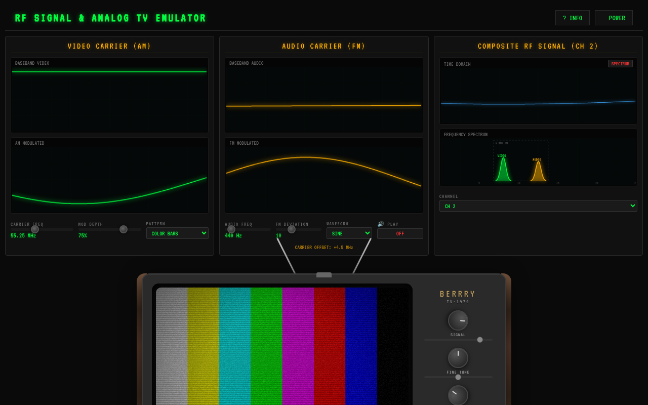 rf-tv-emulator app