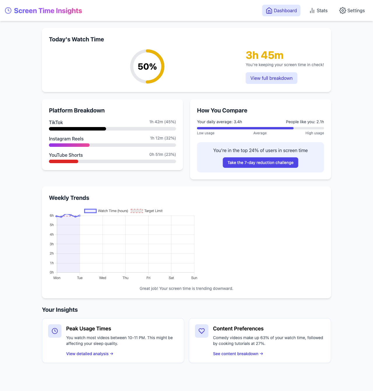 screeninsights app