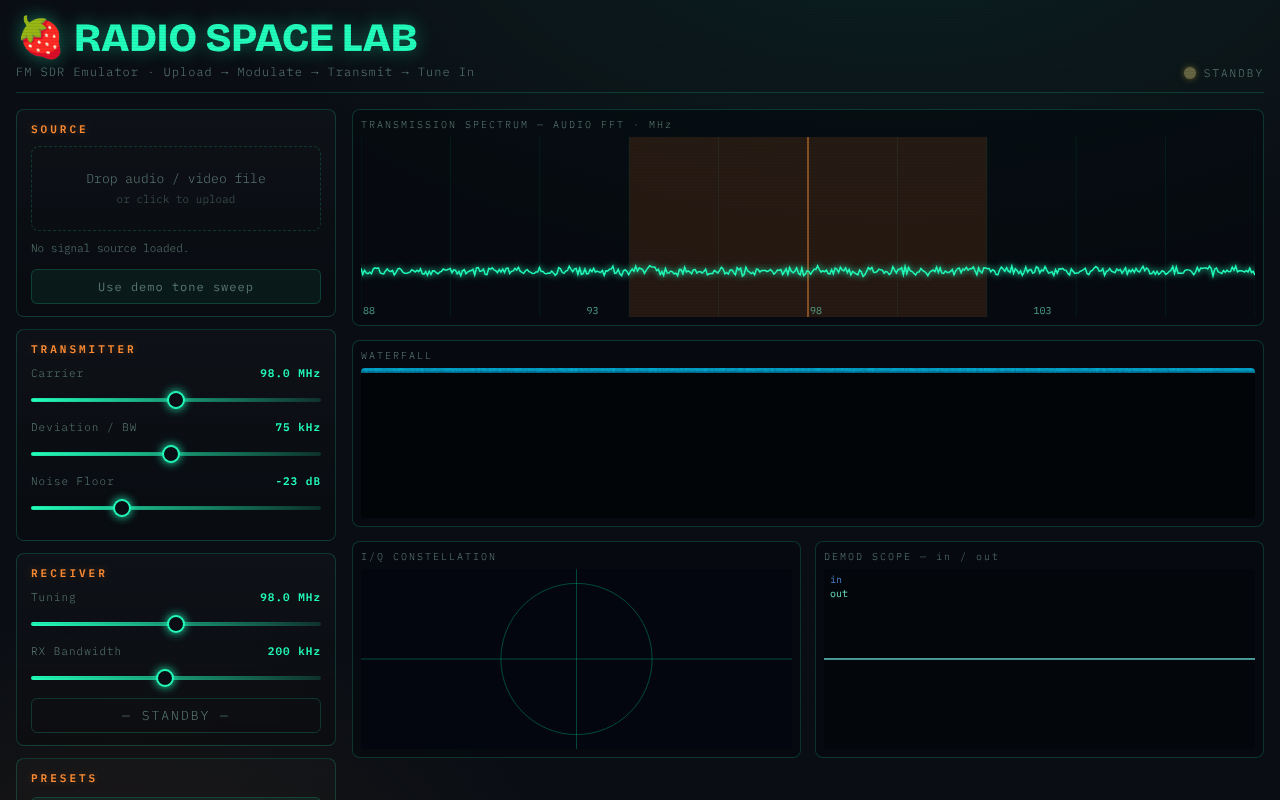 sdr-emulator-radio app