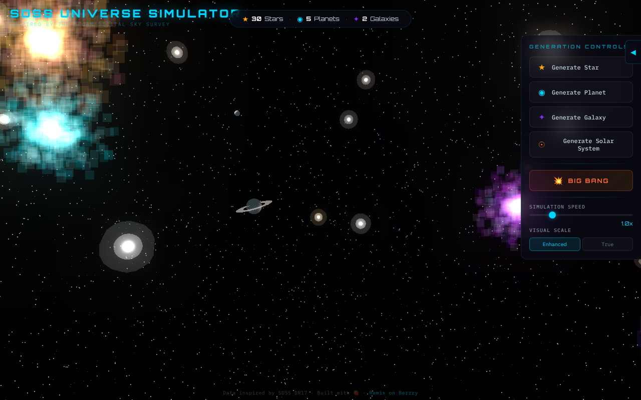 sdss-universe app