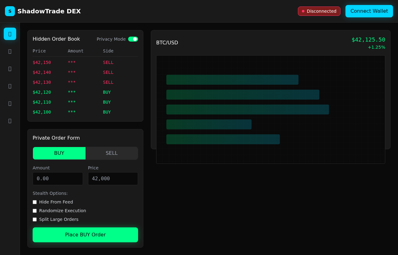 shadowtrade app