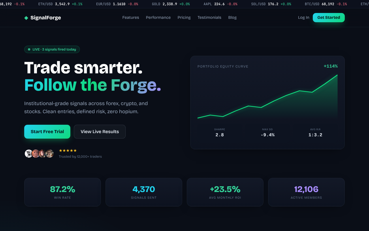 signalforge-premium-trading app