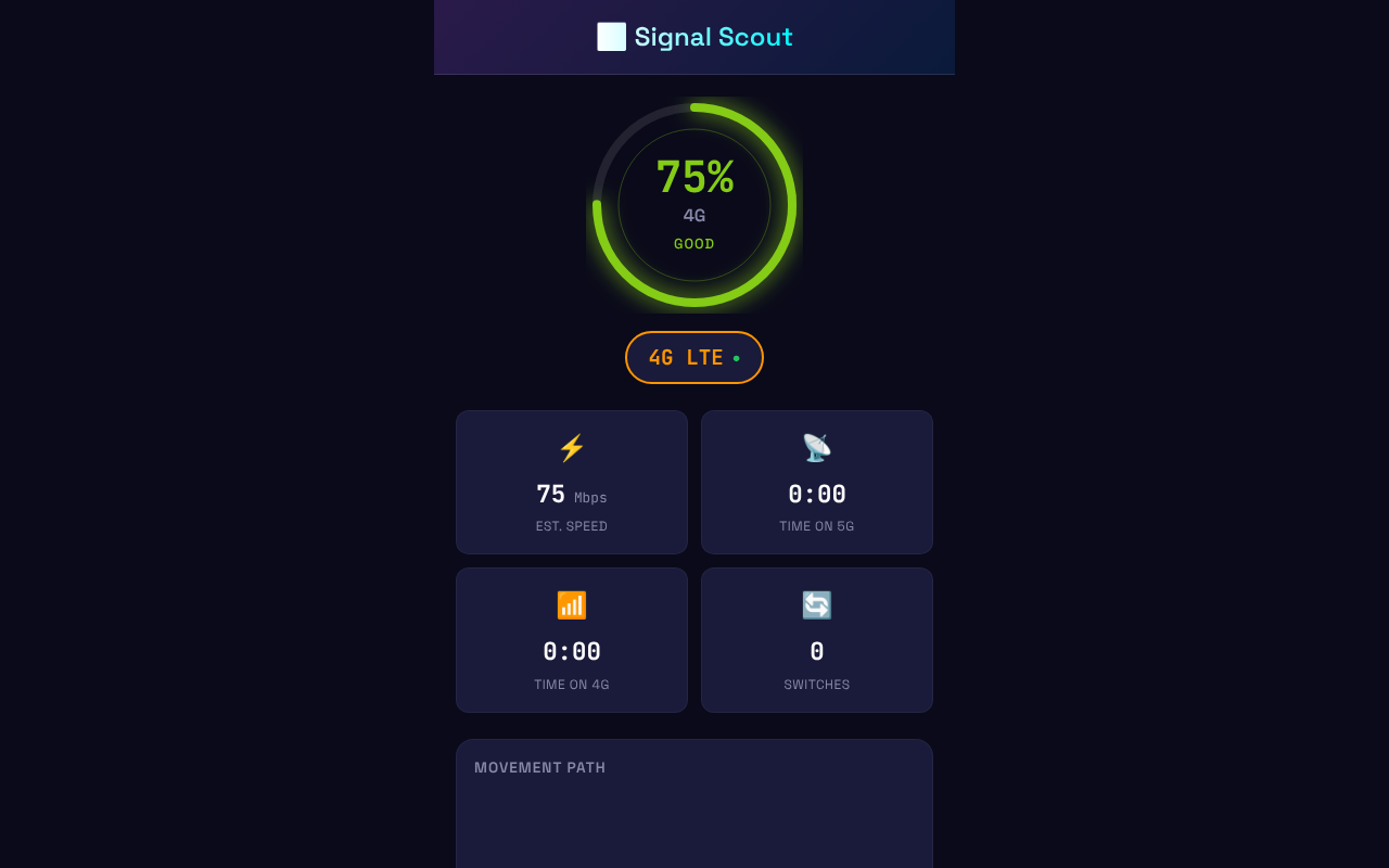 signalscout app