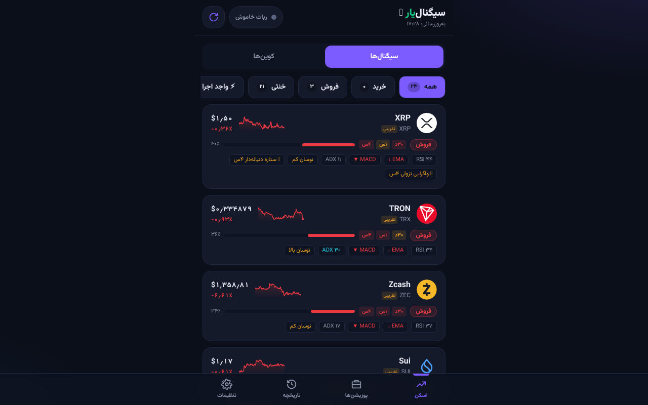 signalyar-auto-persian app