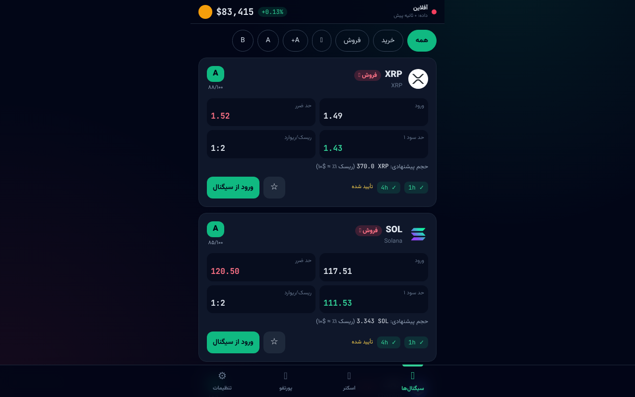 signalyar-persian-crypto app