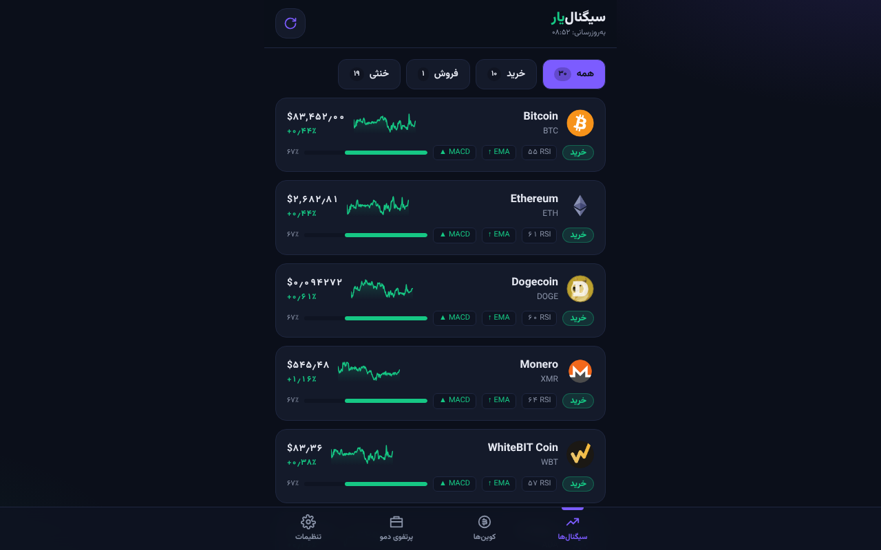 سیگنال‌یار screenshot