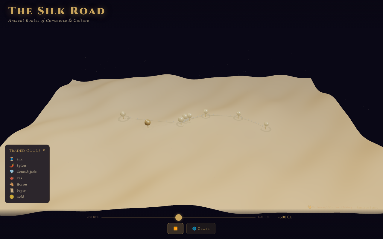 silkroad app